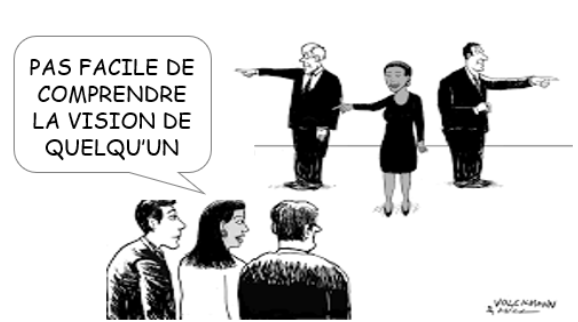 Pas facile de comprendre la vision de quelqu'un